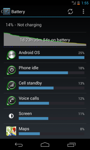 Battery Life after 3 conditioning cycles.png