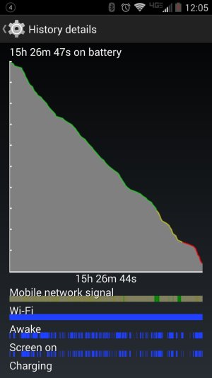 uploadfromtaptalk1418623660562.jpg