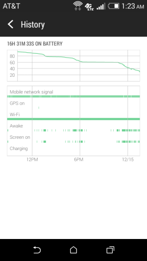 uploadfromtaptalk1418629051380.png