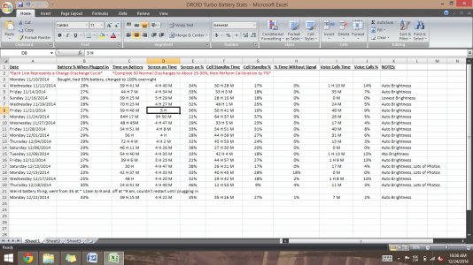 Doird Turbo Battery Stats.jpg Doird Turbo Battery Stats.jpg