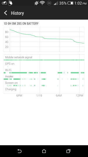 Screenshot_2015-01-19-13-02-38.png