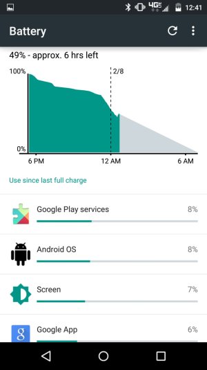 uploadfromtaptalk1423374255050.jpg