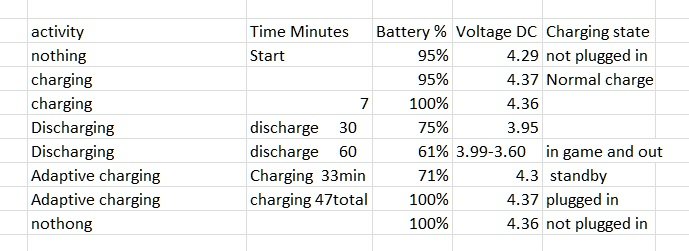 !charg note (1).jpg