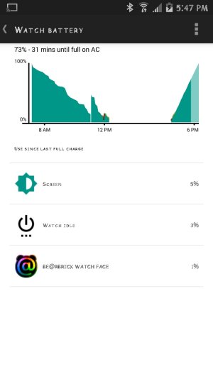 uploadfromtaptalk1422215989756.jpg