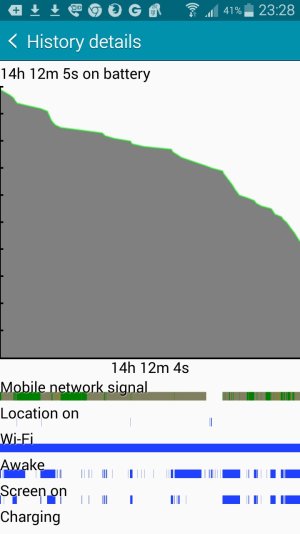 uploadfromtaptalk1424068273775.jpg