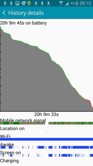 uploadfromtaptalk1424088679091.jpg