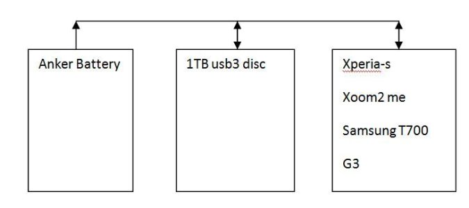 2015-02-16 15_57_31-Document1 - Microsoft Word.jpg
