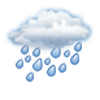 weather-showers-day.png