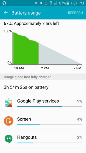 169007d1427907742-early-users-how-s-your-battery-life-1427907739609.jpg