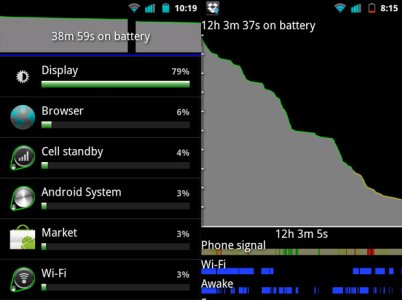 android-batt-use-1.jpg