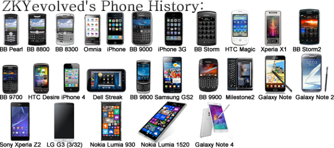 Smartphone History.png