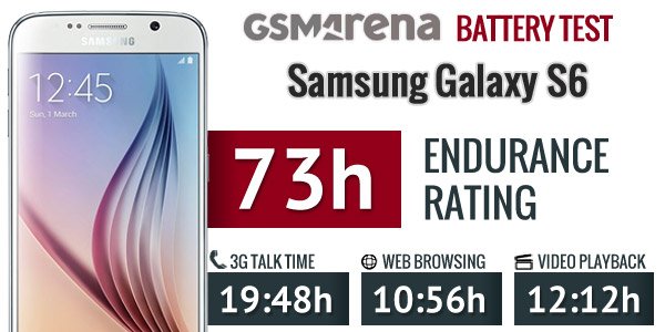battery-test-s6-2.jpg