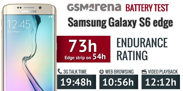 battery-test-edge.jpg