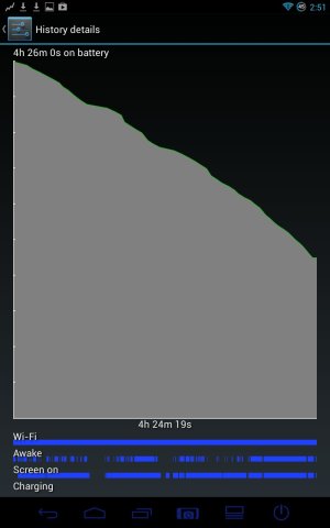 uploadfromtaptalk1355086384414.jpg
