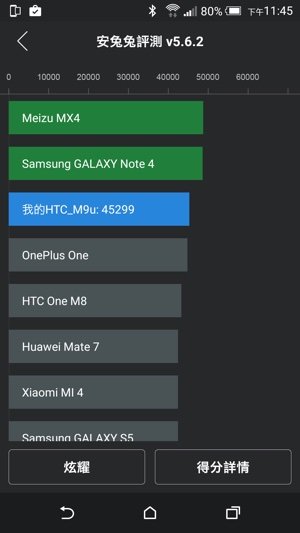screenshot_2015-03-20-23-45-11_resize.jpg