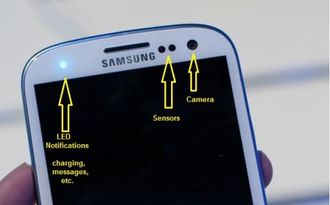 s3leds.jpg