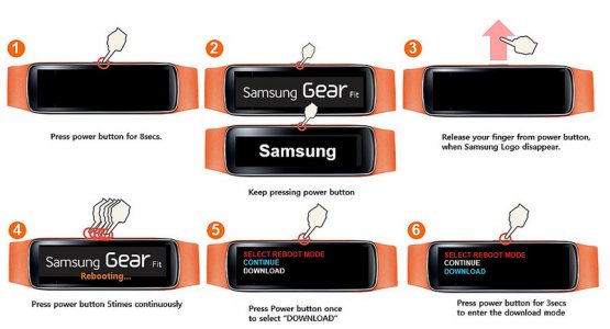 Galaxy Gear Fit reboot loop Page 2 Android Central