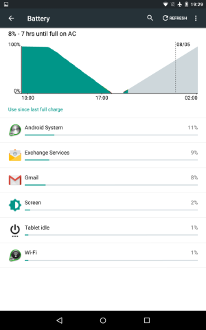 Screenshot_2015-05-07-19-29-18.png