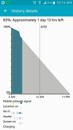 1430234264280.jpg
