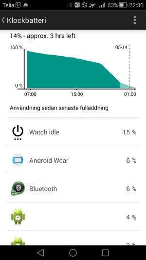 uploadfromtaptalk1431591302432.jpg