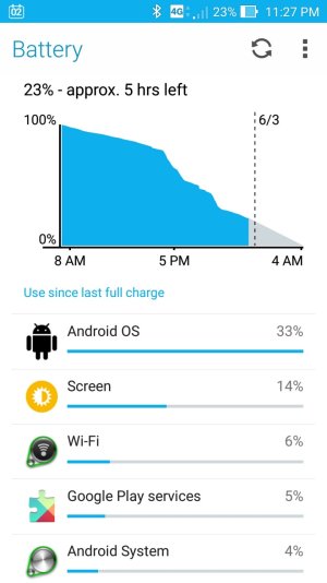 Zf battery.jpg