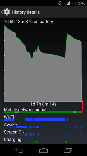 uploadfromtaptalk1433504578851.png