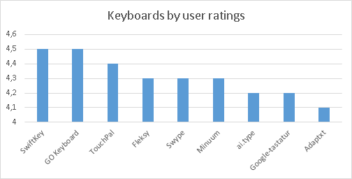 keyboards.png