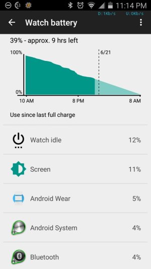 uploadfromtaptalk1434867806554.jpg
