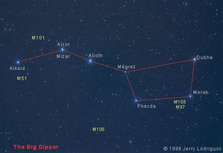 BIG-DIPPER.jpeg