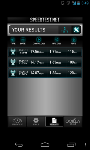 T Mobile Nexus 4 Speeds.png