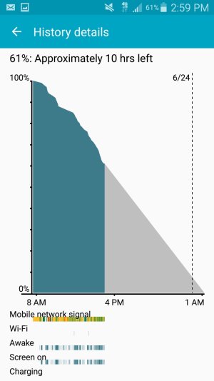 Battery Graph.jpg