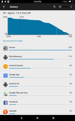uploadfromtaptalk1432679605041.jpg