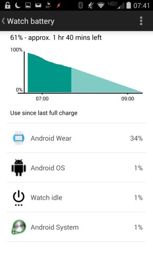 Screenshot_2015-06-26-07-41-06.jpg