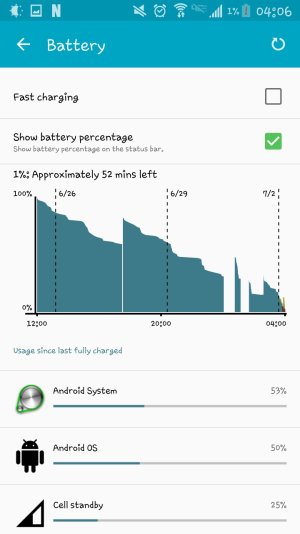 Screenshot_2015-07-02-04-06-47.jpg Screenshot_2015-07-02-04-06-47.jpg