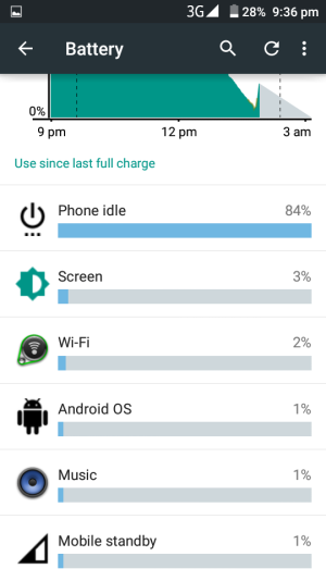 Screenshot_2015-07-13-21-36-02.png