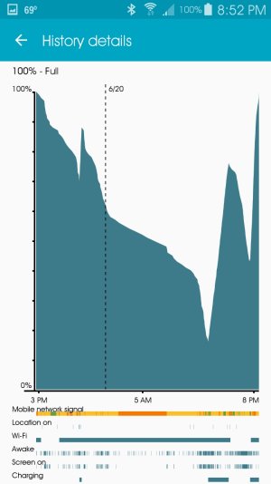 uploadfromtaptalk1436848028387.jpg