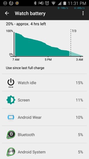 uploadfromtaptalk1435905264637.jpg