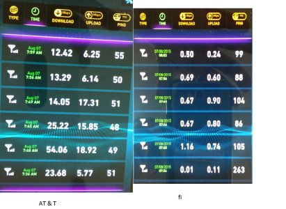 netspeedcomparison.jpg