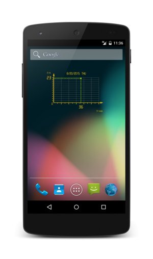 Nexus5_framed.jpg