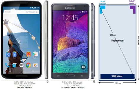 nexus-vs-note-vs-motox.jpg