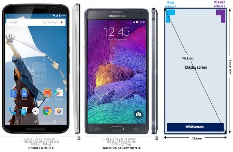 nexus-vs-note-vs-motox.jpg