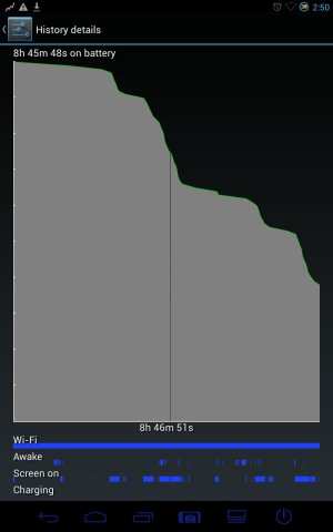 uploadfromtaptalk1355525619079.jpg