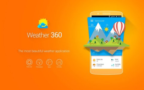 Weather-360.jpg