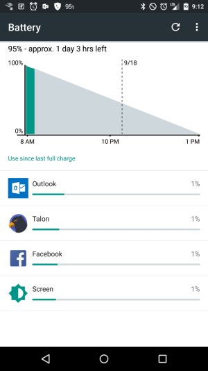 uploadfromtaptalk1442499282968.jpg