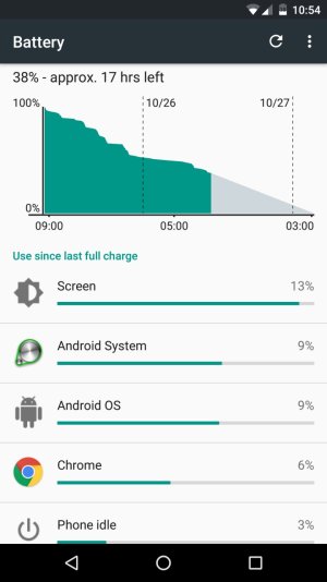 uploadfromtaptalk1445871584862.jpg