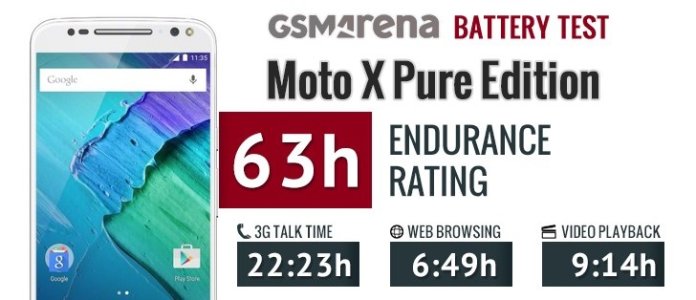 Pure gsmarena_001.jpg