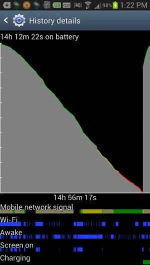 Note 2 batteryinfo.jpg