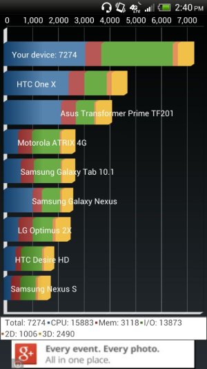 uploadfromtaptalk1356464478923.jpg