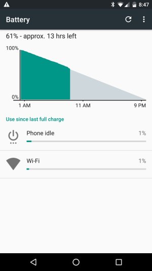 Screenshot (Nov 21, 2015 8:47:48 AM).jpg
