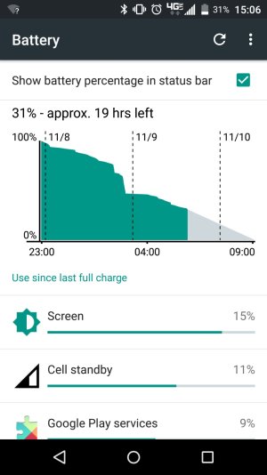 Droid battery.jpg